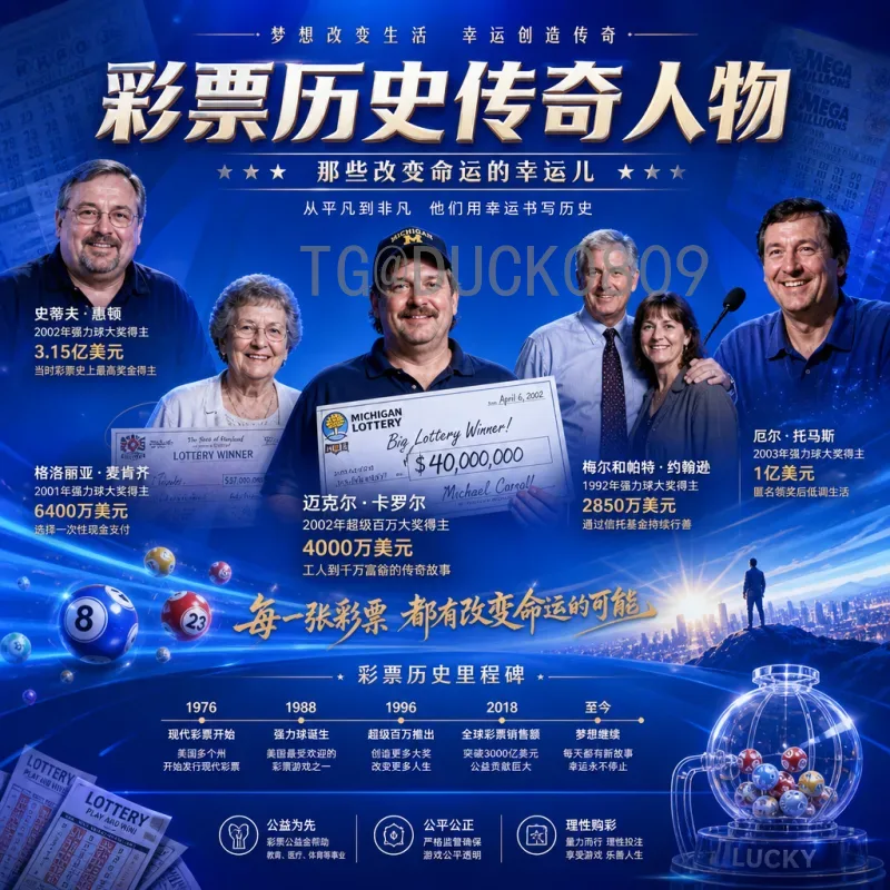2026美加墨世界杯参赛球队一览：48强格局与晋级之路